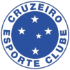 Cruzeiro U20 (W)