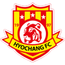Hyochang FC