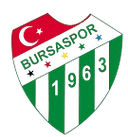 बुर्सास्पोर यू23