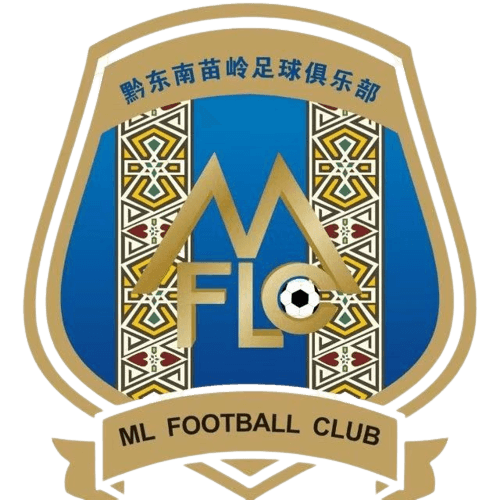 قياندونغنان مياولينج