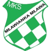 مولويانكا ملاوا