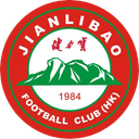 জিয়ানলিবাও এইচকে ডব্লিউ