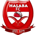 Halaba City