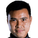 Suwannapat Kingkkaew