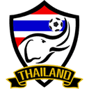 Thailand U22