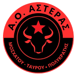 Polikratis