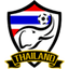 Thailand U17 Women