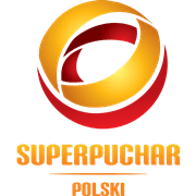 পোল্যান্ড সুপার কাপ