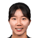 Kim Yu-ri